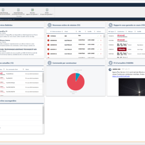 Agora version 3 dashboard